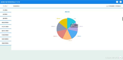 JSP高校教學(xué)督導(dǎo)管理系統(tǒng)的設(shè)計(jì)與開發(fā) 從HC809源碼到部署的完整實(shí)踐指南